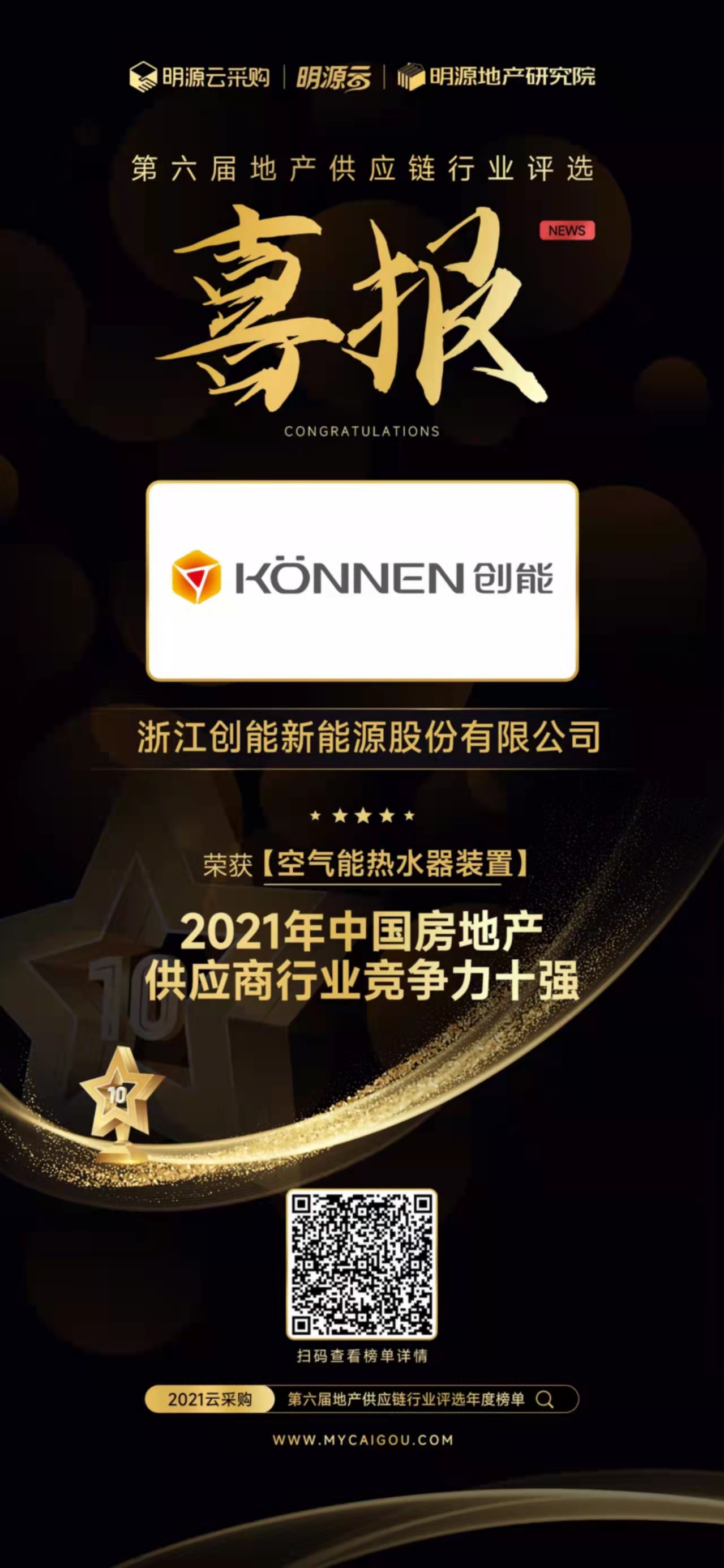 重磅揭曉！創(chuàng)能股份榮獲“2021中國房地產供應商行業(yè)競爭力十強”前二甲